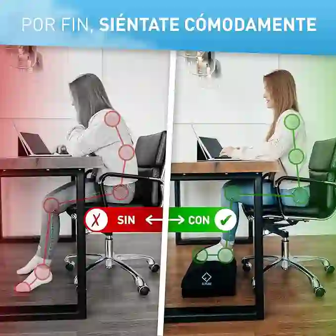 Reposapiés ergonómico